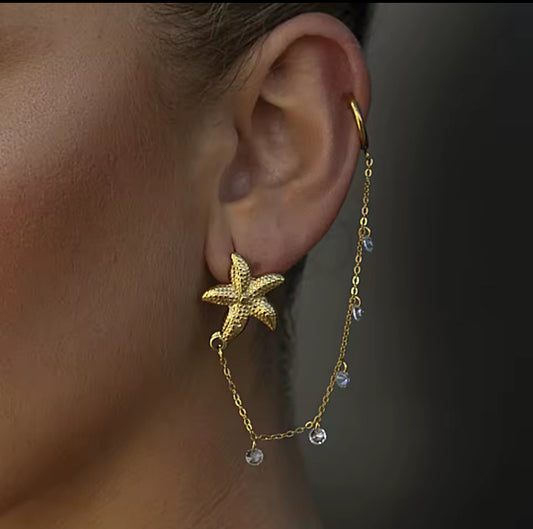 Gema del Océano (Arete individual) - Richesse accesorios